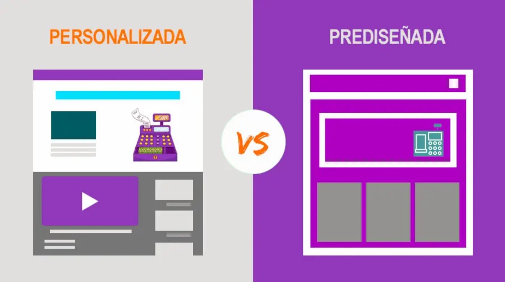 diseño tienda virtual online peru